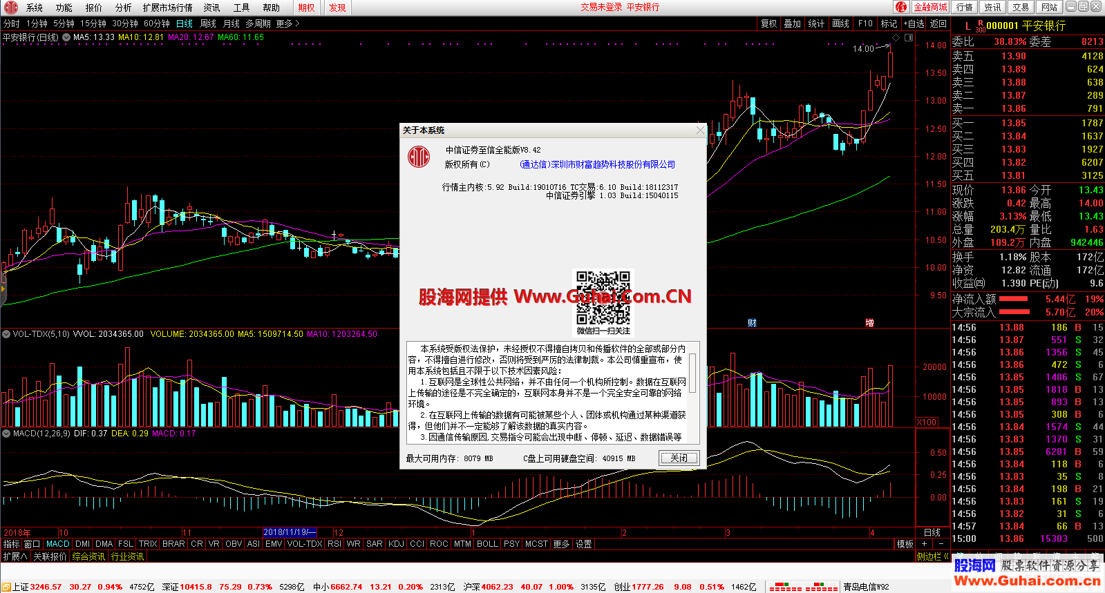 下载中信证券软件(中信证券股票下载软件)