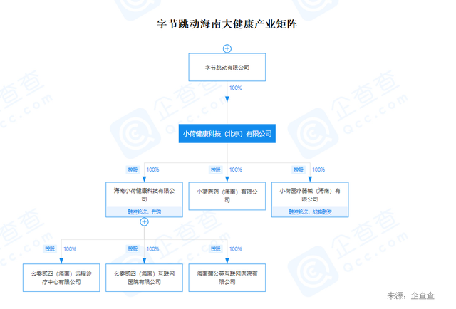 证券导报(证券导报 杭州)