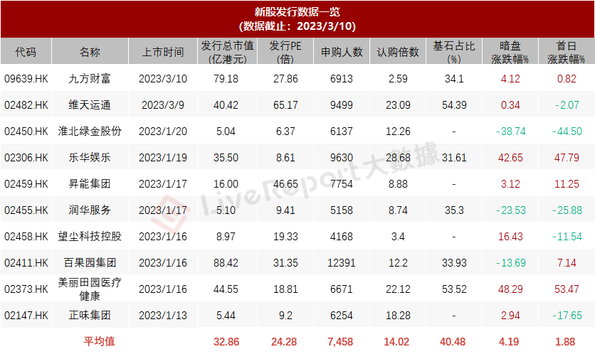 招商证券代码(招商证券代码输入错误)