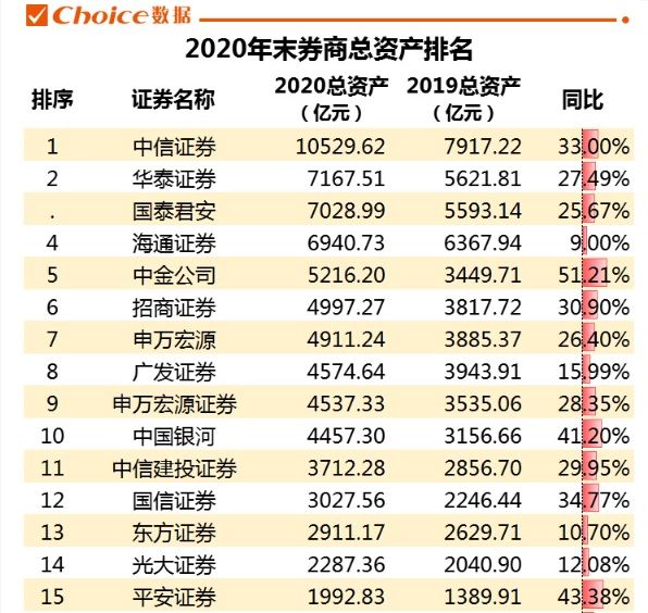 平安证券佣金(平安证券佣金写万25,实际是多少)