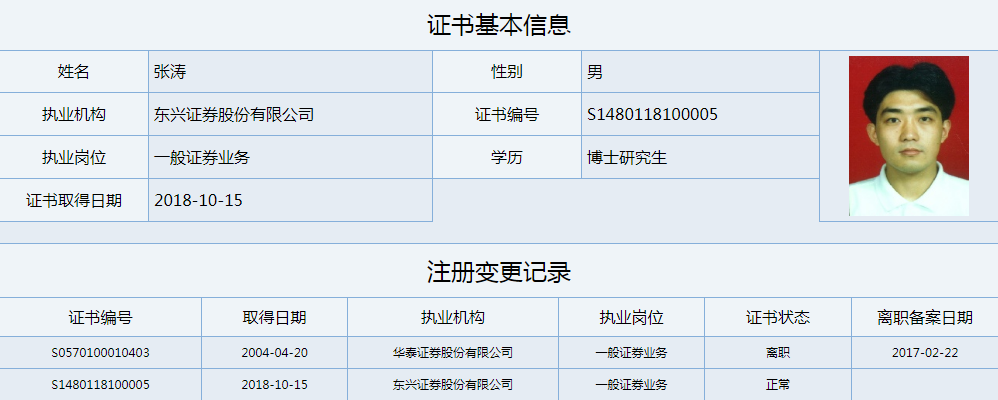 东兴证券开户(东方财富证券开户)