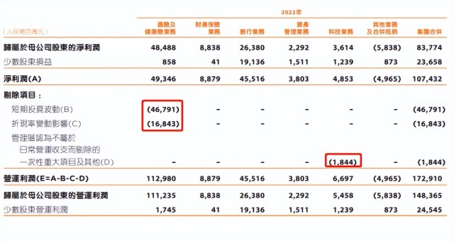 平安证券手续费(平安证券手续费怎么查询)