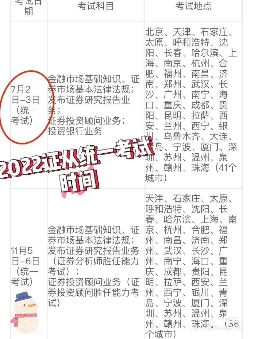 证券从业从业资格考试时间(证券从业从业资格考试时间安排)