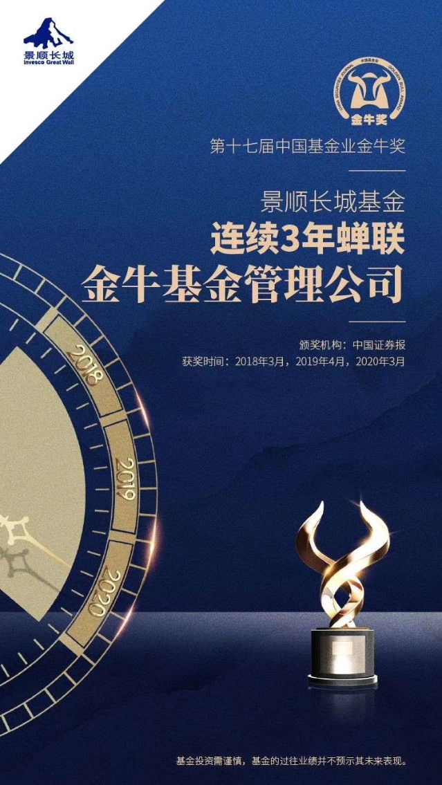 长城证券基金(长城证券基金会计总部面试)