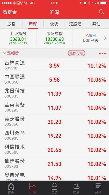 山西证券下载(山西证券手机app)