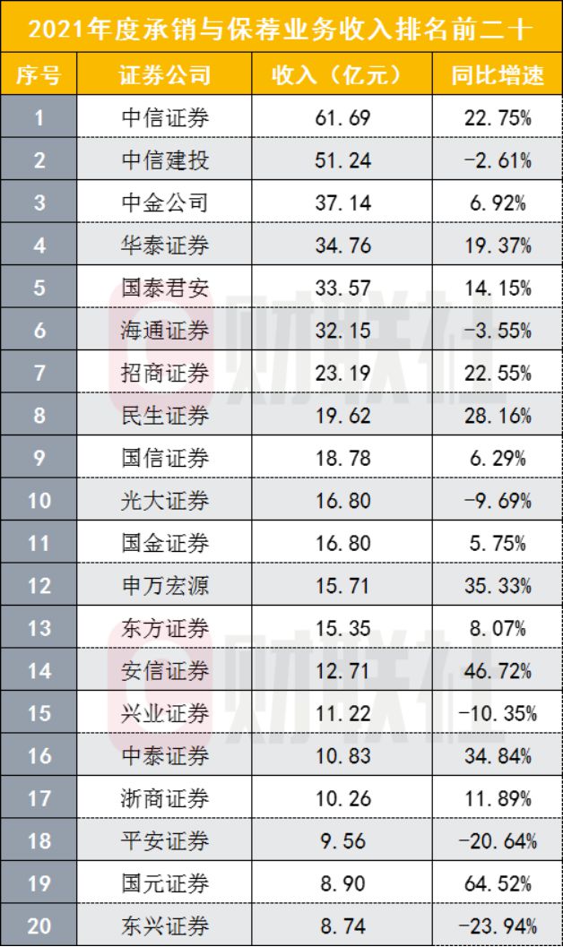 华泰证券佣金(华泰证券佣金万1条件)