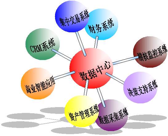 证券资产管理业务(证券资产管理业务包括)