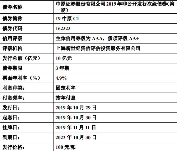 中原证券交易(中原证券交易手续费率)