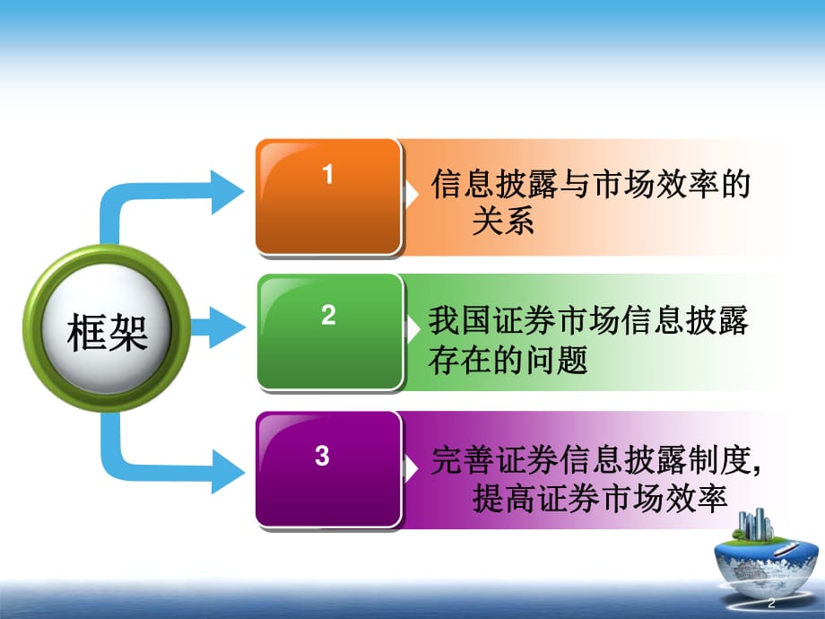 问题证券(问题证券公司的重整机制)