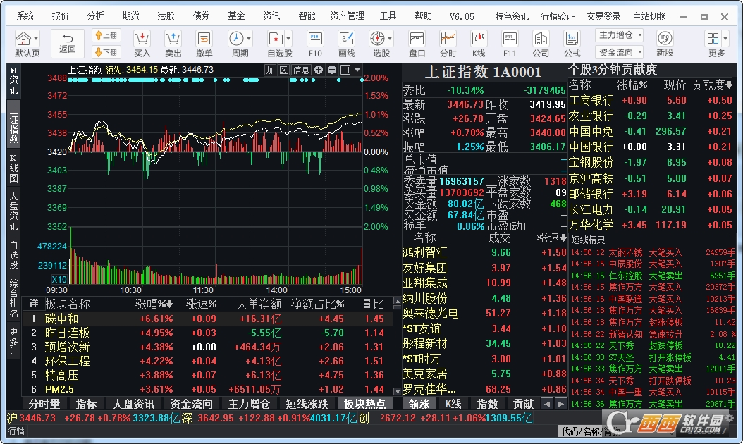 华泰证券软件下载(华泰证券软件下载官网)