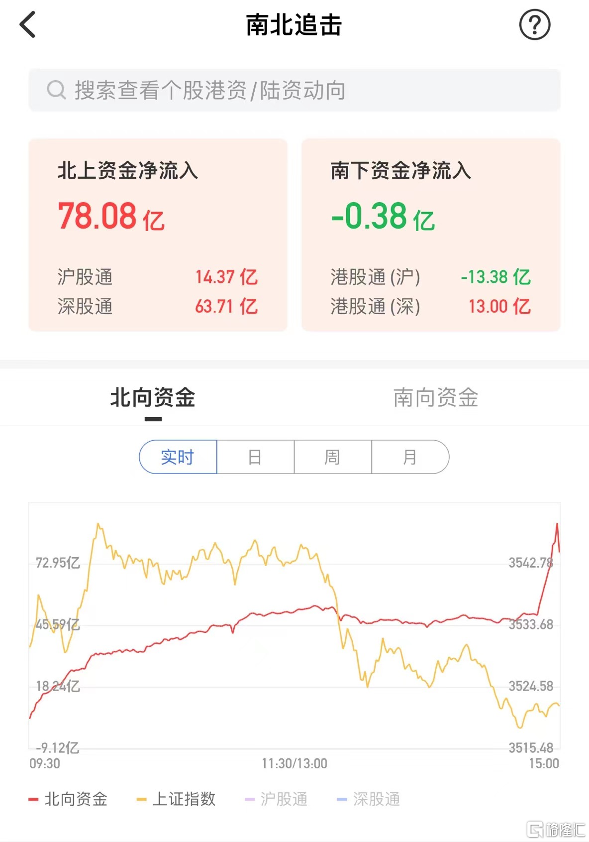 中信证券同花顺(中信证券同花顺手机版本)