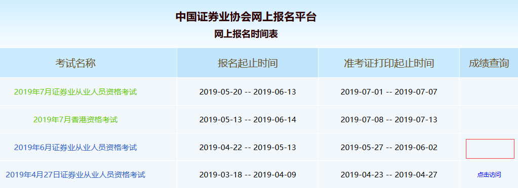 证券资格证考什么(证券资格考试考什么)