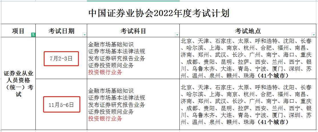 证券什么时候考(2021证券什么时候考)