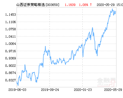 山西证券下载(山西证券app叫什么名字)