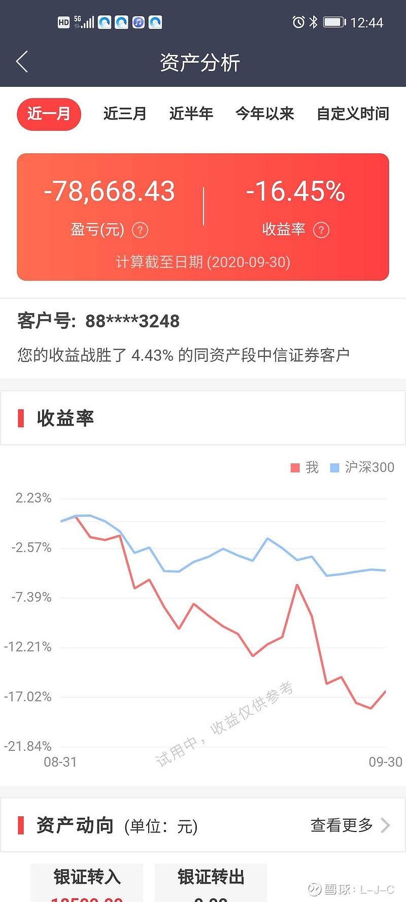 中信证券全能版(中信证券全能版日k线按哪个键)