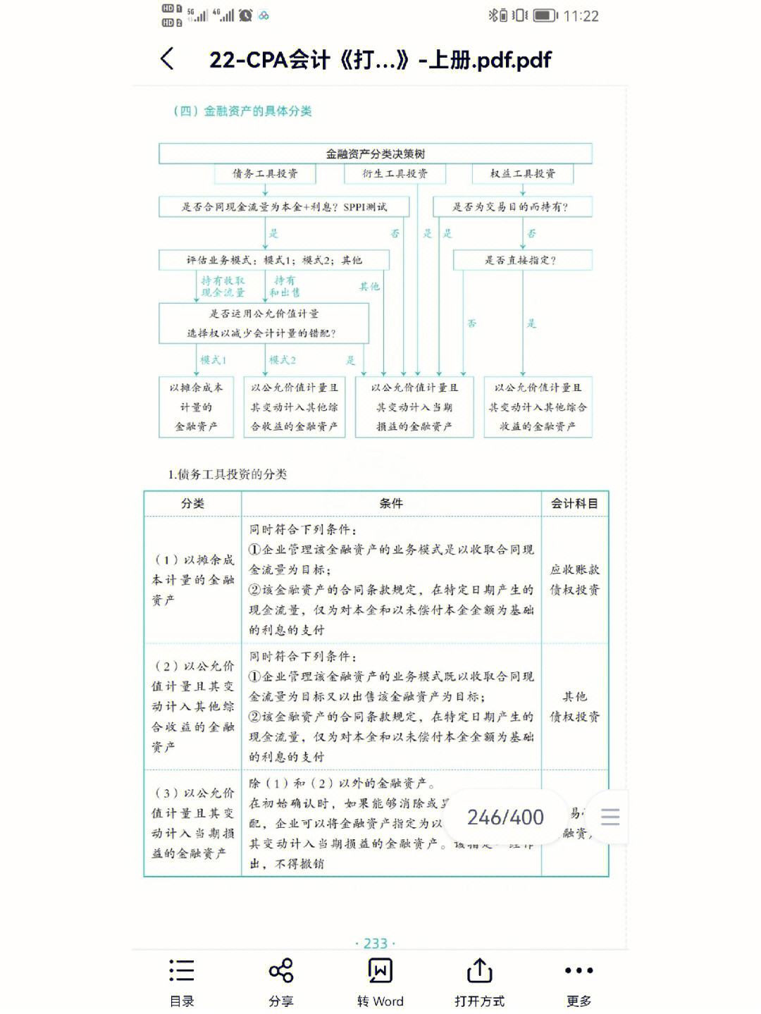 证券类资产(证券类资产包括)