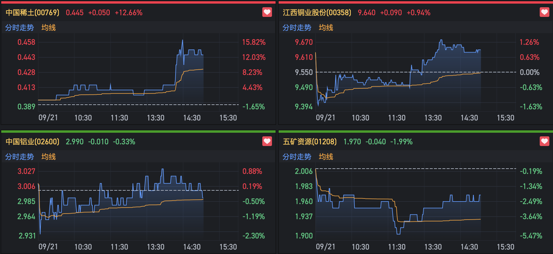 南昌证券(南昌证券公司排名)