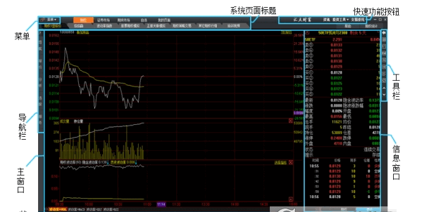 华泰证券2(华泰证券2023年分红时间)