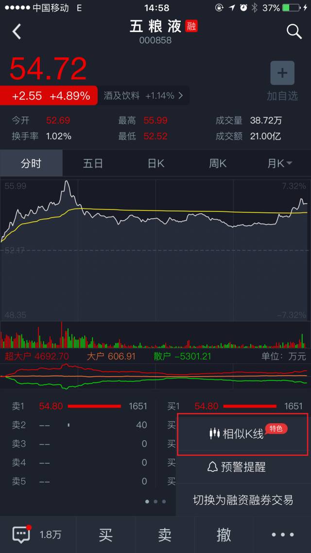 华泰证券2(华泰证券2023年分红时间)