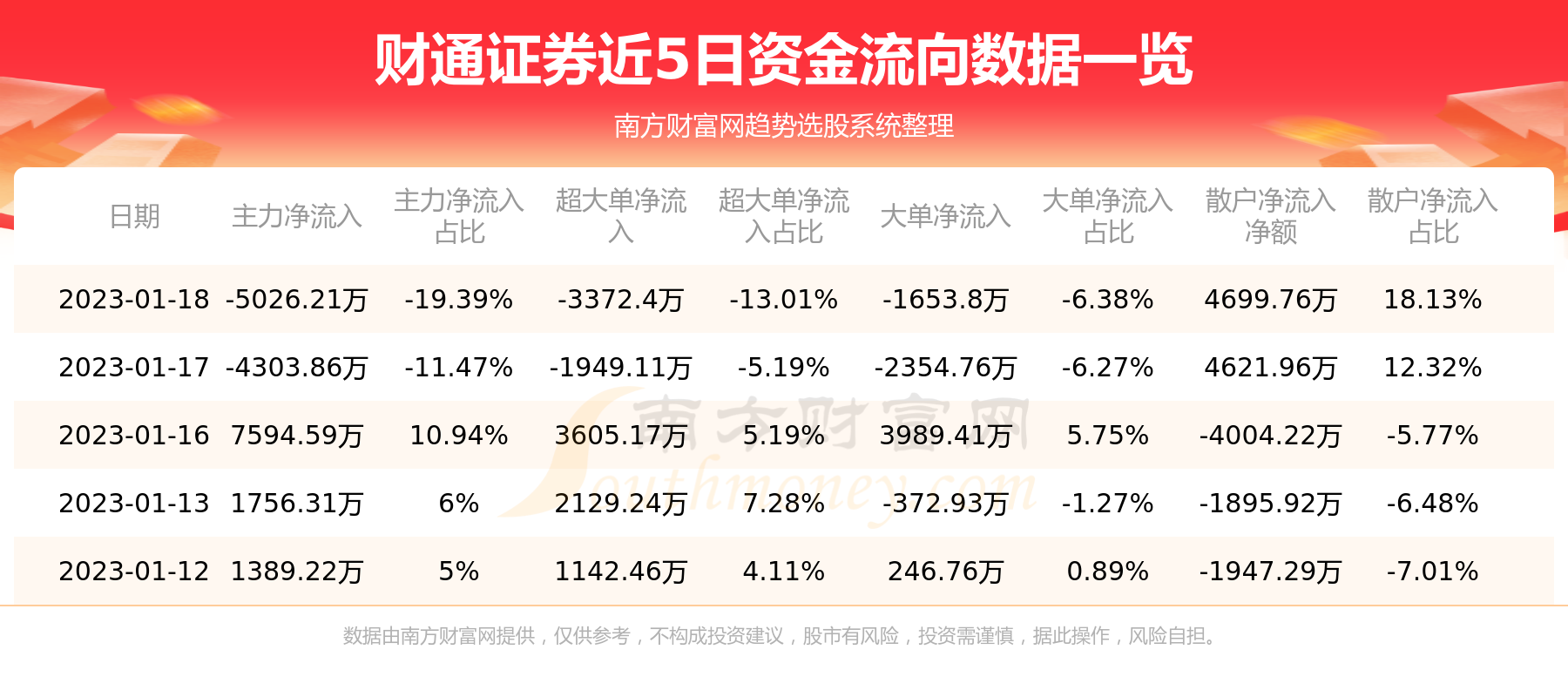 财通证券下载(财通证券下载网址)