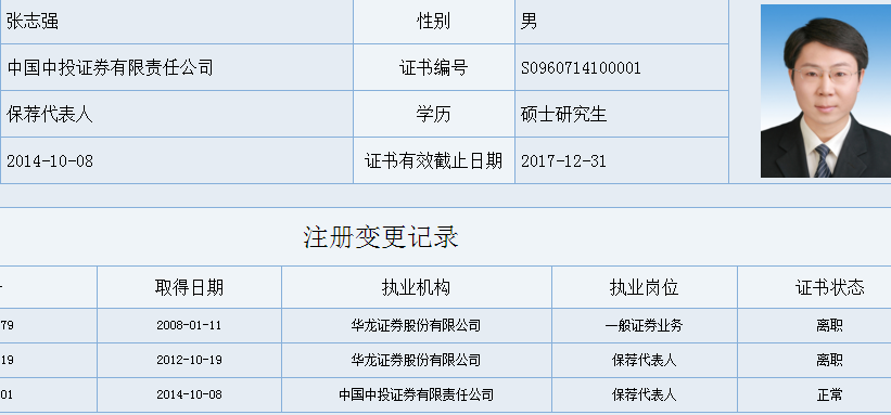 中投证券公司(中投证券公司官网)