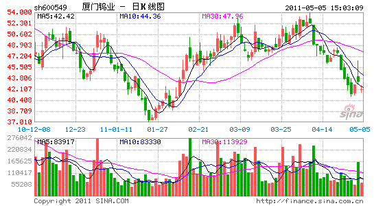 中投证券公司(中投证券现在叫什么名)