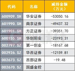 华安证券交易(华安证券公司官网)