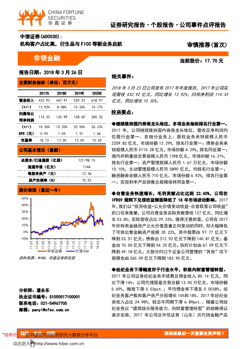 证券衍生品(证券衍生品种的发行与交易)