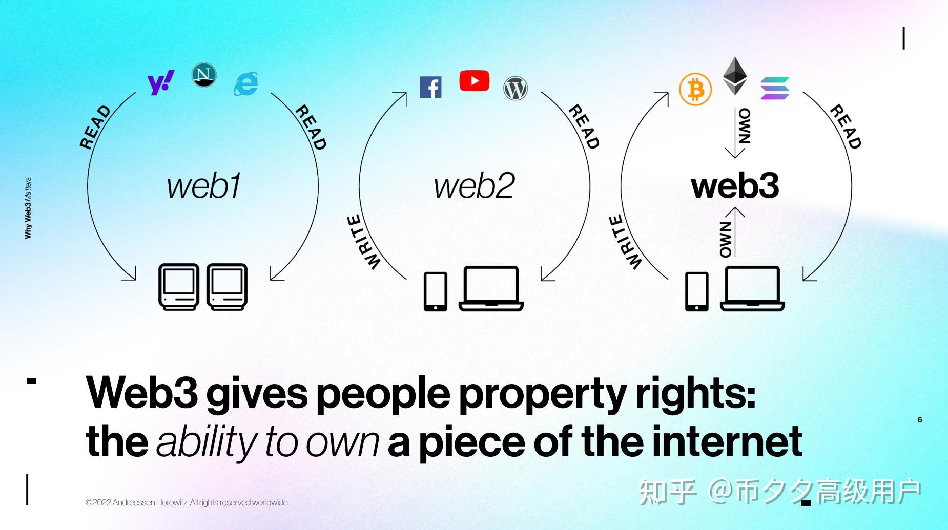 WEB3.0是什么意思(web30是什么意思运用在赛车场有什么好)