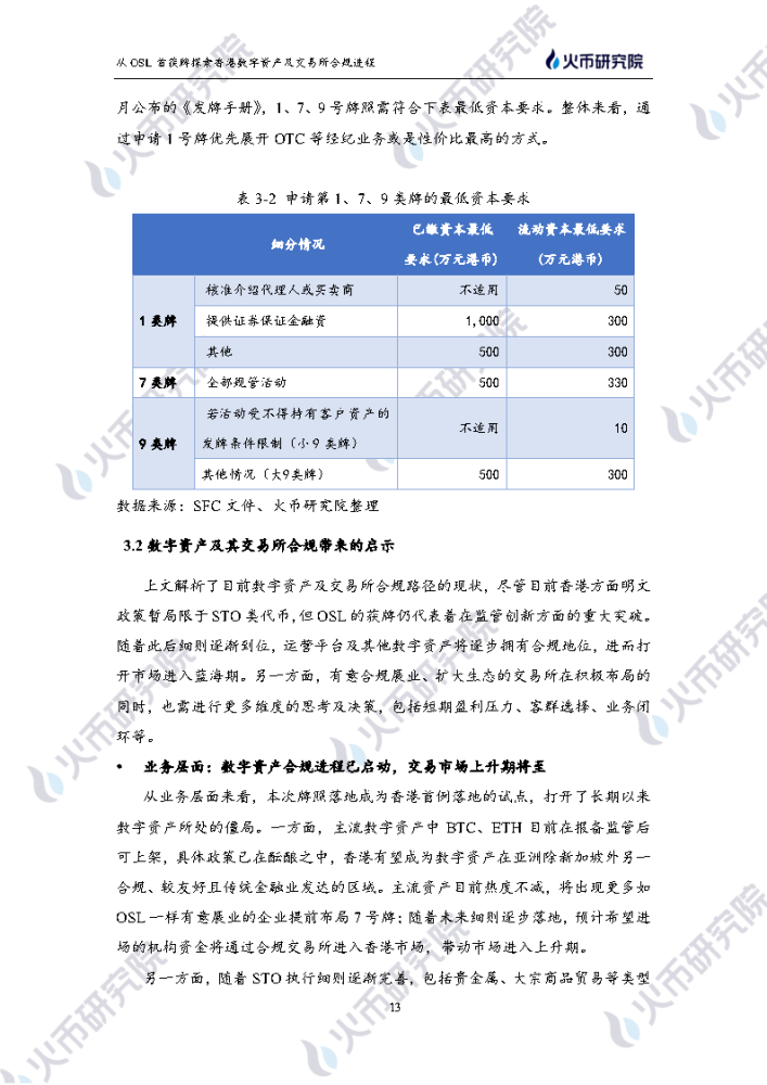 OSL交易所(osl交易所最新消息官网)