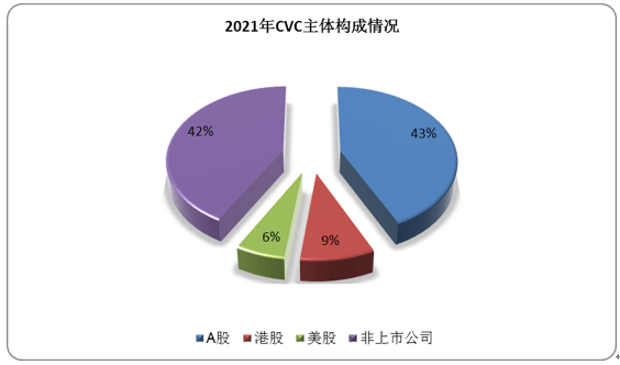 投资趋势(投资趋势怎么判断)