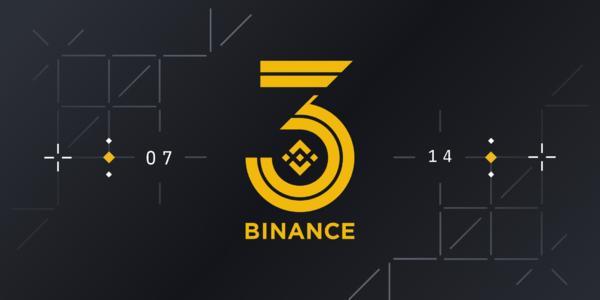 币安BNB(币安binance官网)